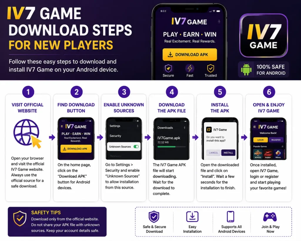 iv7 game download